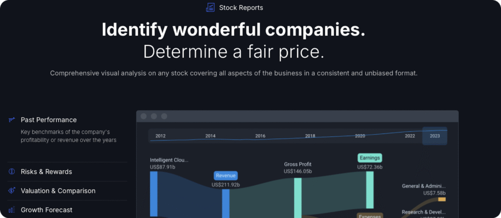 Simply Wall St: The Visual Fundamental Analysis Platform