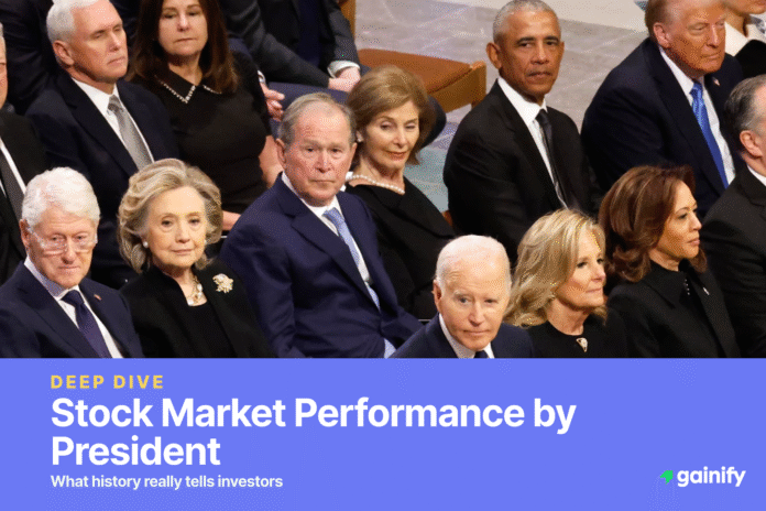 Stock Market Performance by President Chart