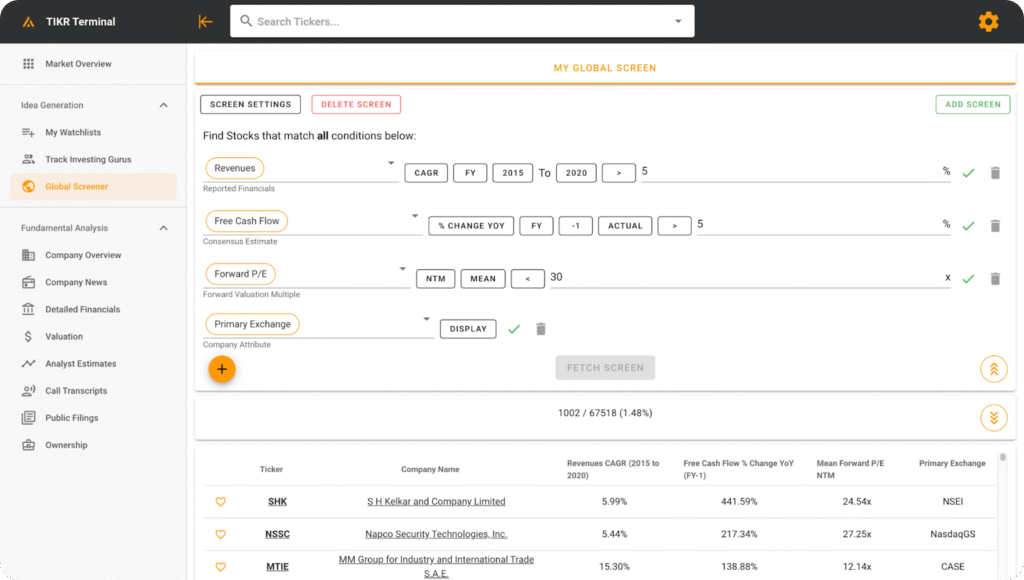TIKR: The Bloomberg-Style Terminal for Retail Investors