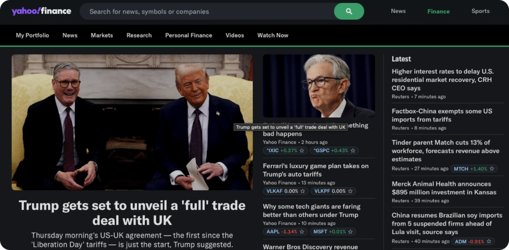 Yahoo Finance: The Popular Free Option with Premium Limitations