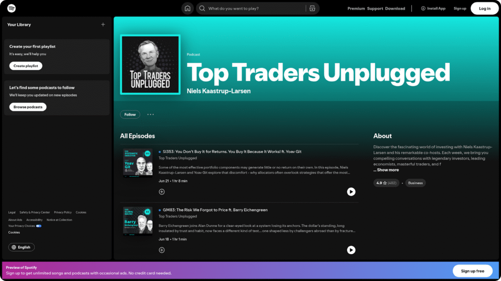 best investing podcasts - Top Traders Unplugged