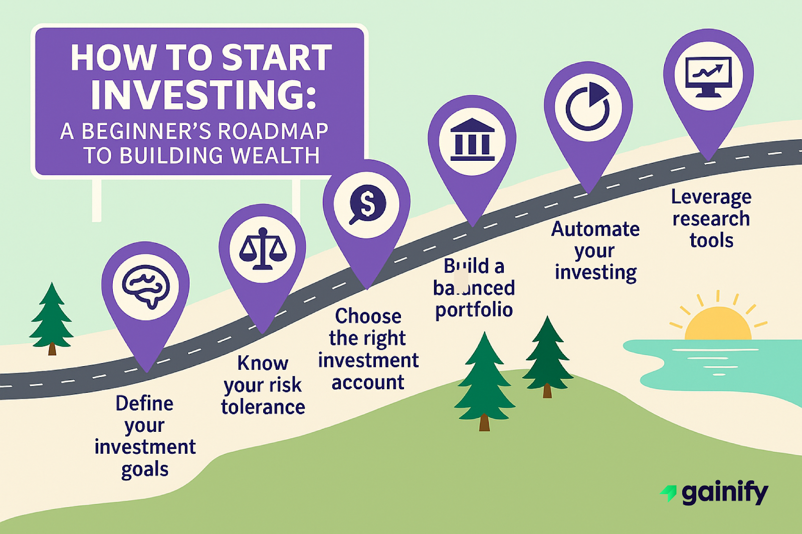how to start investing