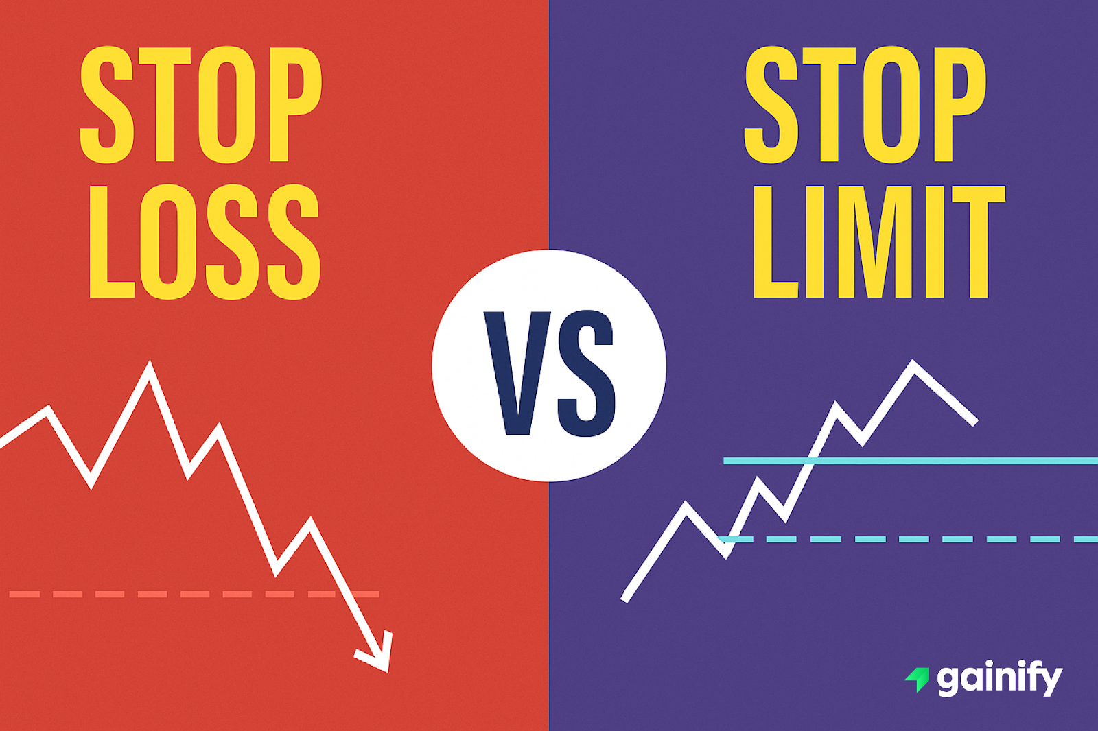 stop loss vs stop limit