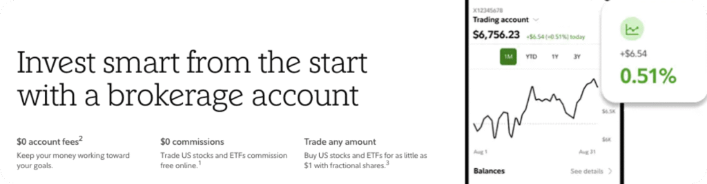 Best Investing Apps for Beginners - Fidelity Investments