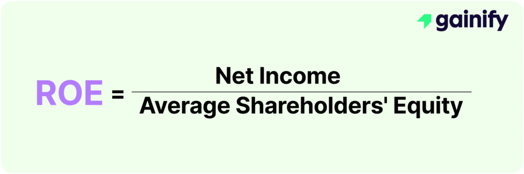 How to Calculate Return on Equity (ROE) formula