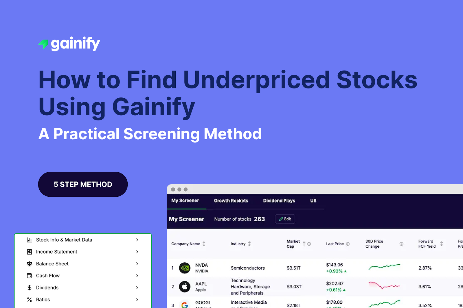 How to Find Underpriced Stocks Using Gainify