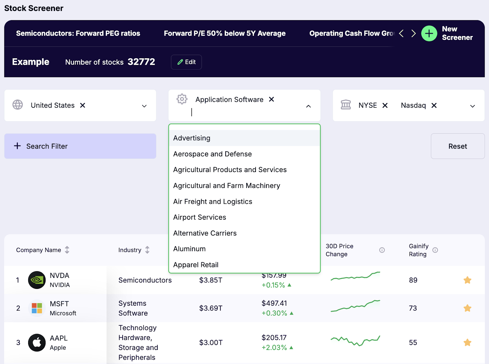 Undervalued Stock Screener Set Your Investable Universe