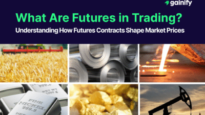 what are futures in trading