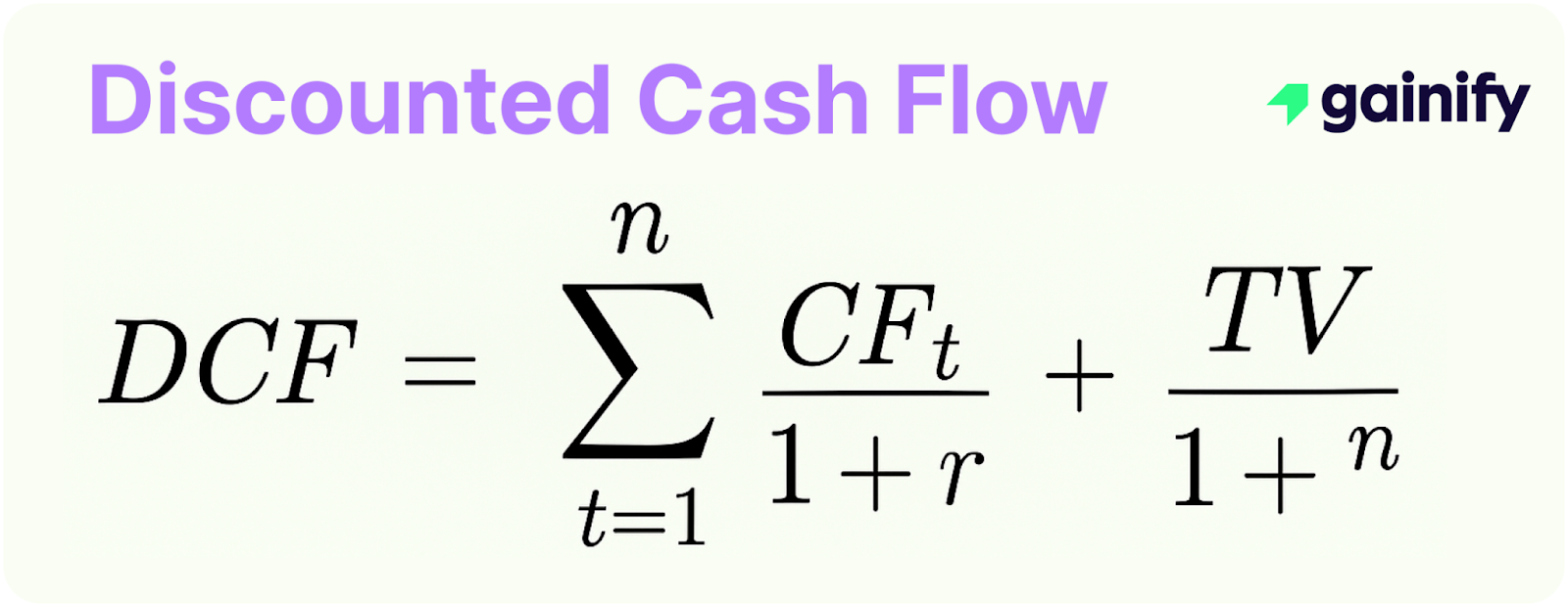 how to calculate business valuation - Discounted Cash Flow (DCF)