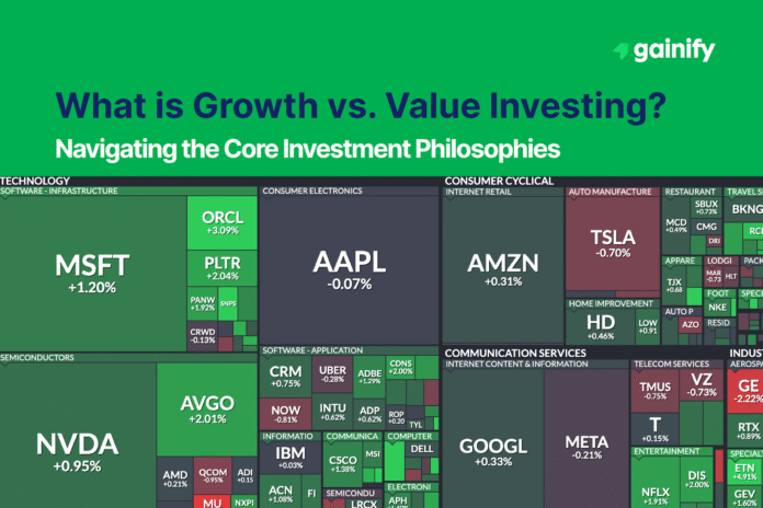 what is growth vs. value investing