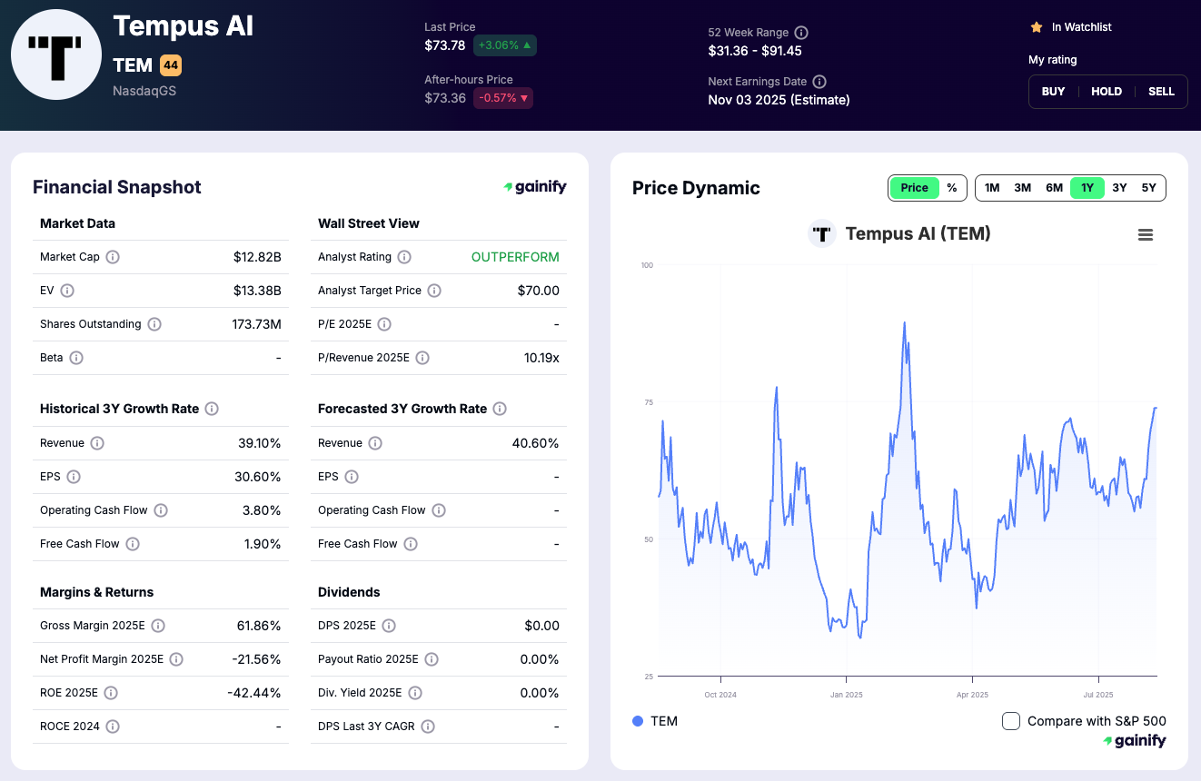 AI Healthcare stocks - Tempus AI (TEM)