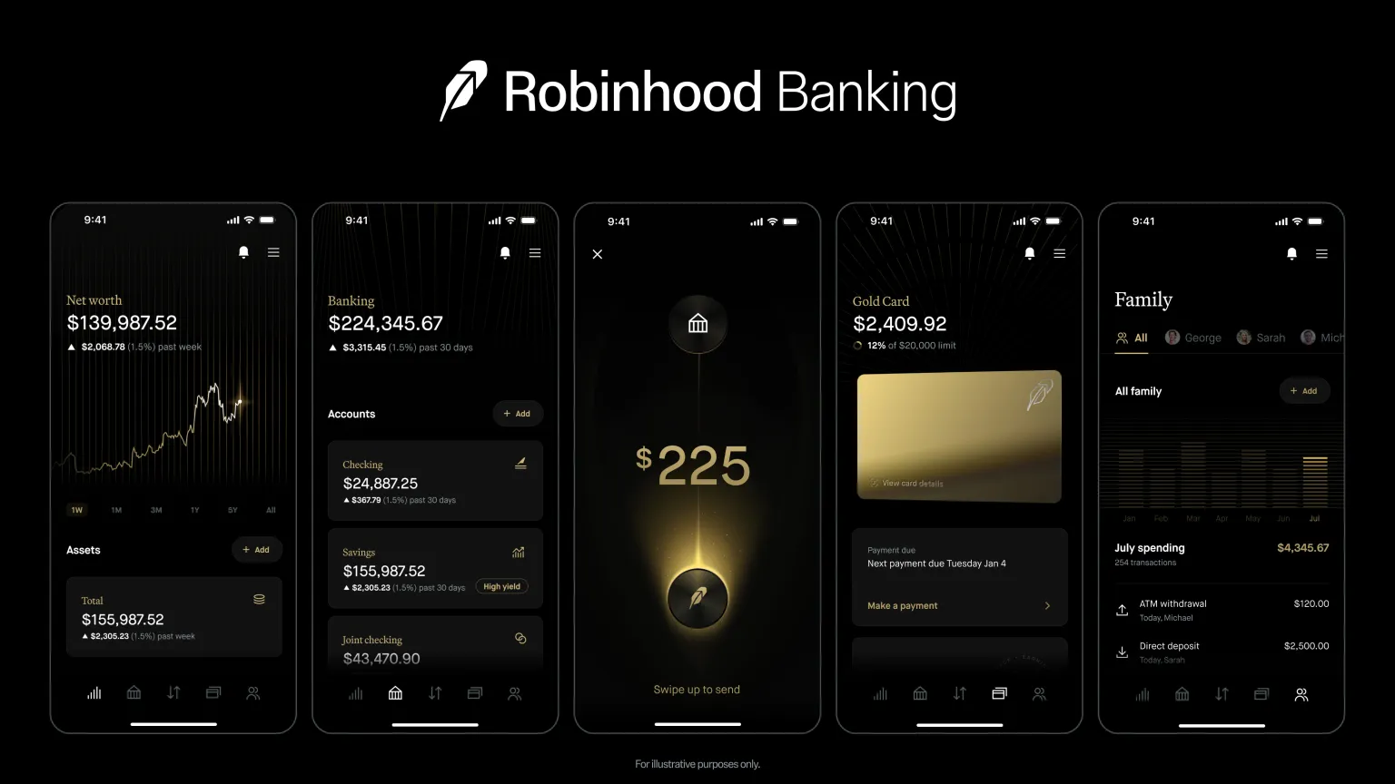 Is Robinhood Good for Investing - Robinhood Banking