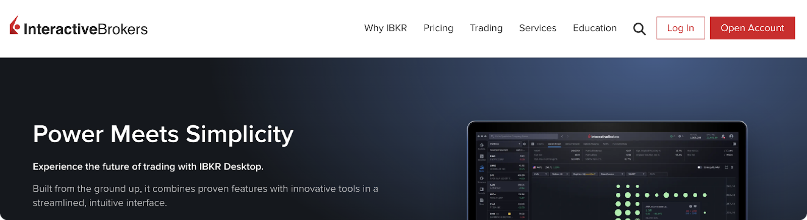 best paper trading apps - Interactive Brokers