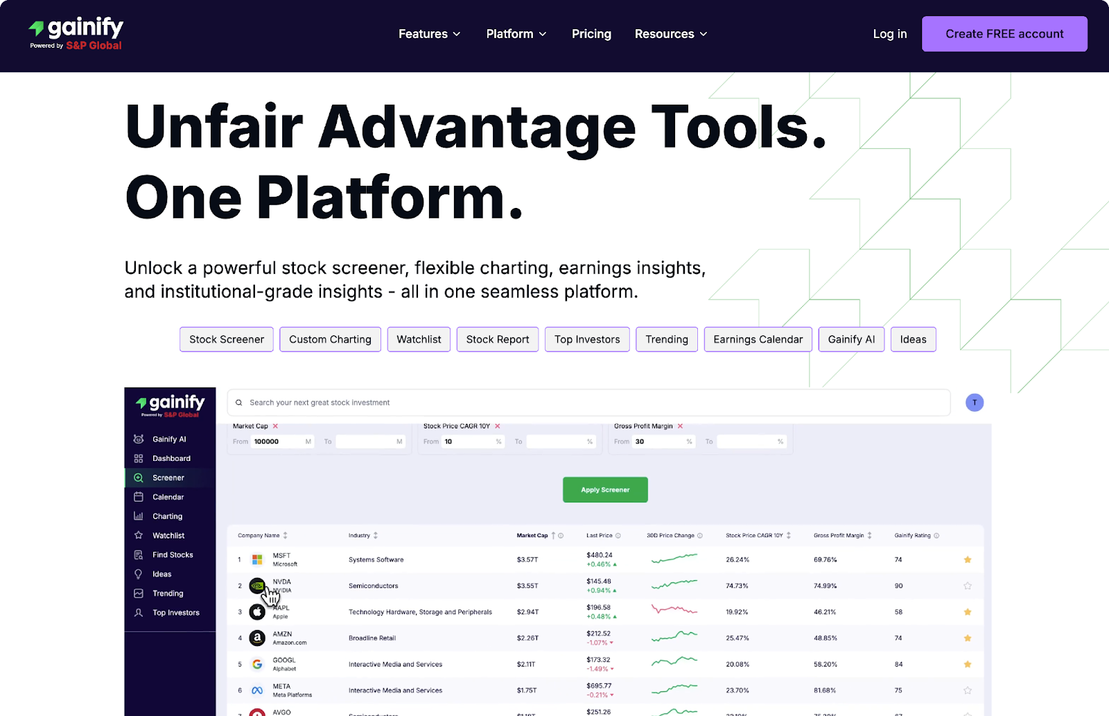 financial newsletters - Gainify - The AI-Powered Future of Investment Research