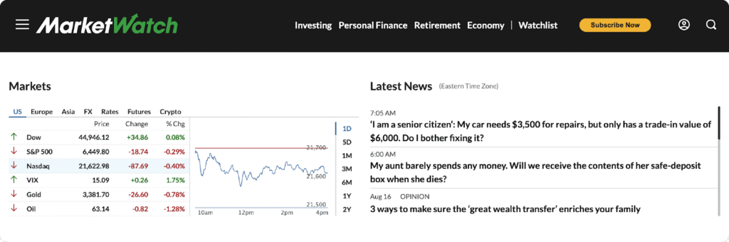 financial newsletters - MarketWatch