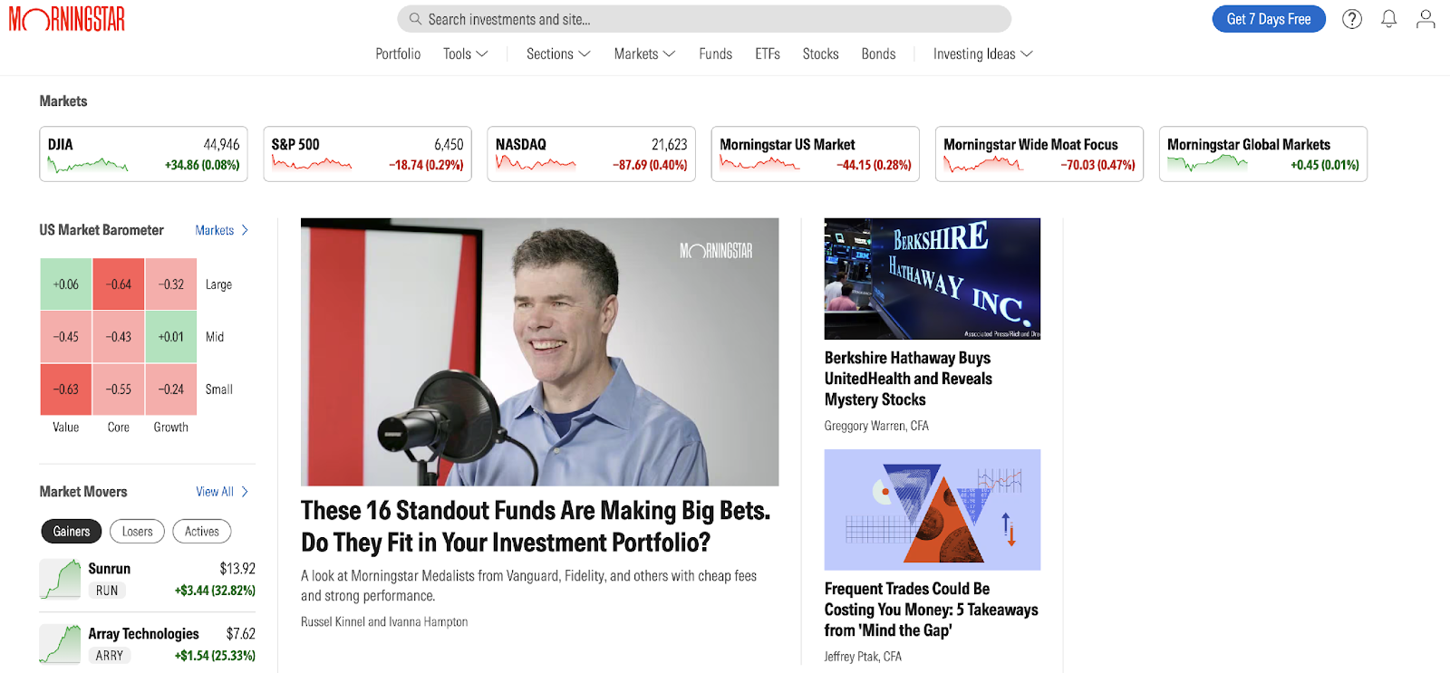 financial newsletters - Morningstar Investor