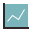 Market Trends