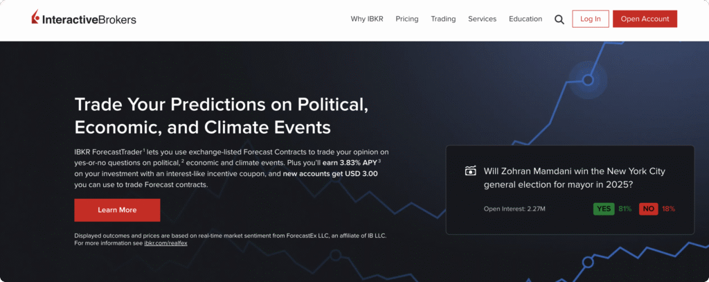 Algorithmic Trading Software - Interactive Brokers