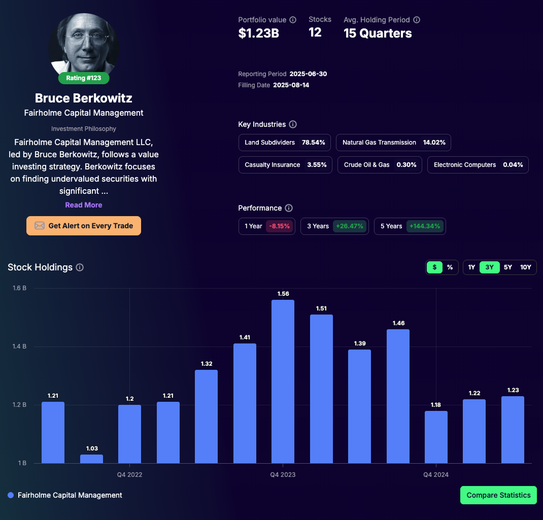 Bruce Berkowitz Portfolio - Tracking Q2 2025