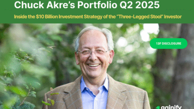 Chuck Akre portfolio