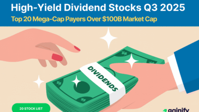 High-Yield Dividend Stocks