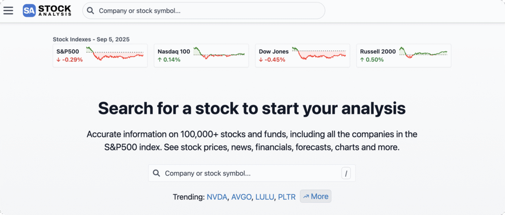 best free stock screener - Stock Analysis