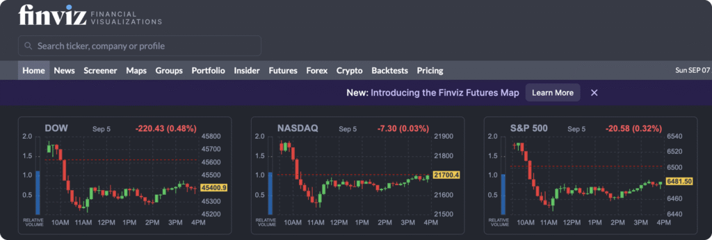 best free stock screener - finviz