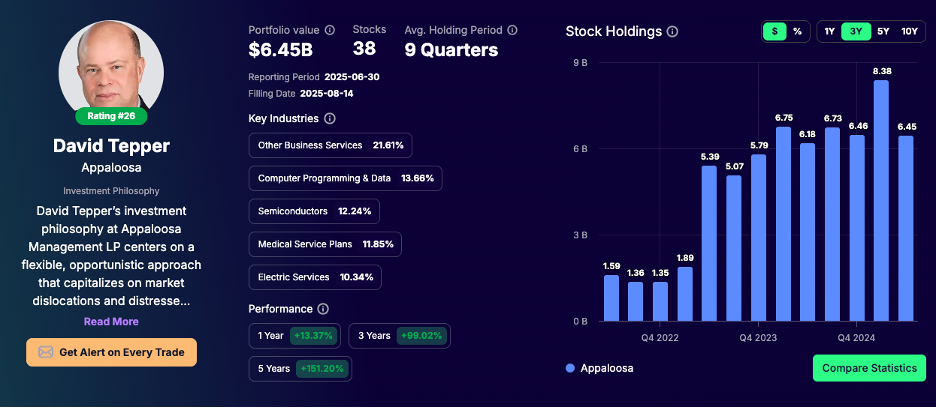 david tepper portfolio - Tracking Q2 2025
