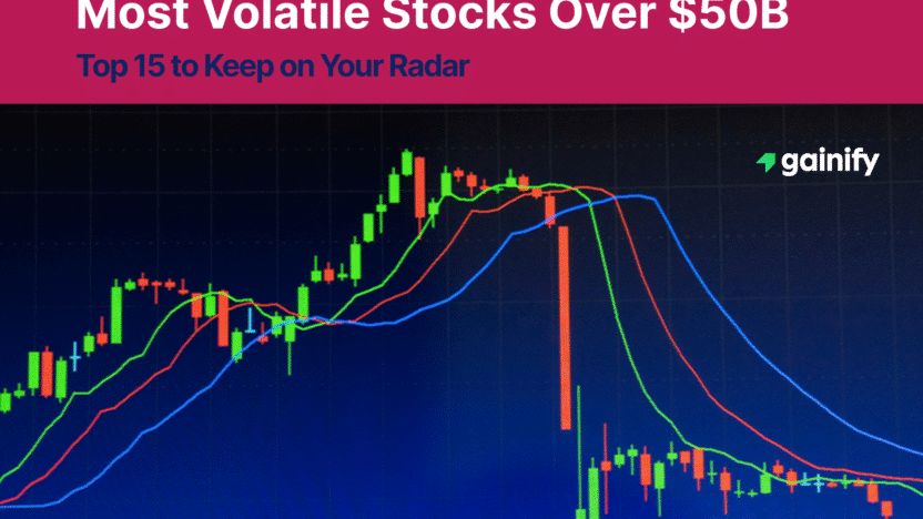 most volatile stocks