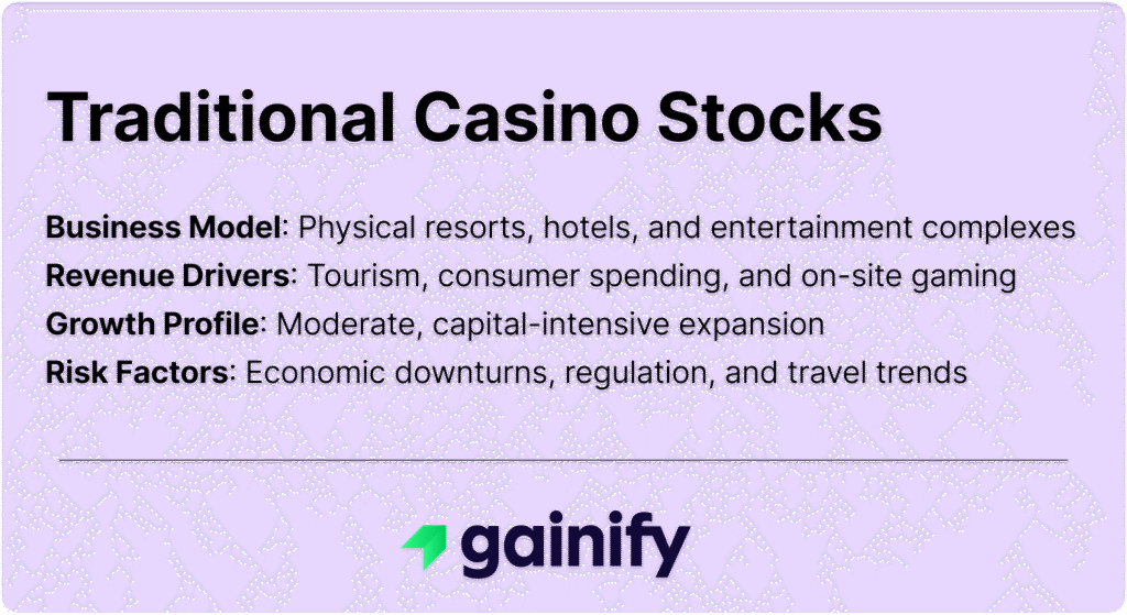 Casino Stocks - Traditional Casino Stocks