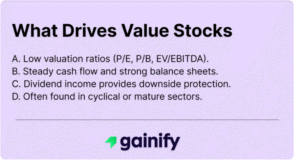 Growth vs Value stocks - What Drives Value Stocks