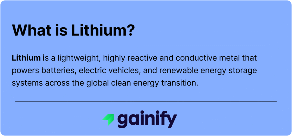 Lithium stocks - What Is Lithium and Why It Matters
