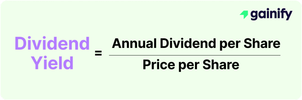 What Is Dividend Yield - Formula