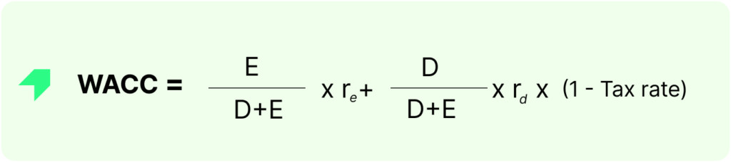What is DCF - Discount Rate