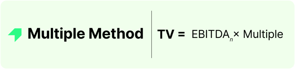 What is DCF - Multiple Method - TV