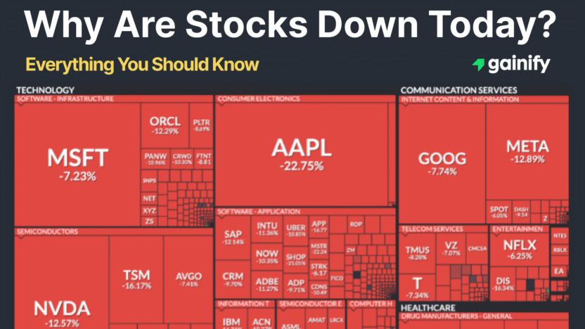 Why Are Stocks Down Today