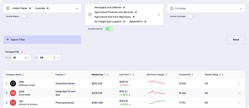 best stock screeners - Custom gainify.io Screening Without Limitations