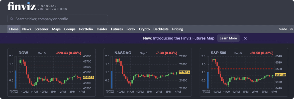 best stock screeners - Finviz
