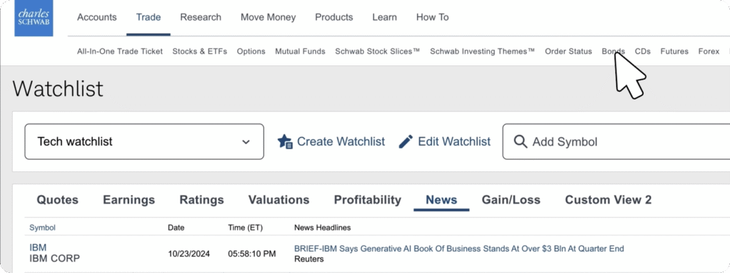 best stock watchlist app - Charles Schwab