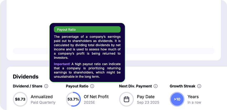 gurufocus alternatives - gainify.io - Built-in Learning Features