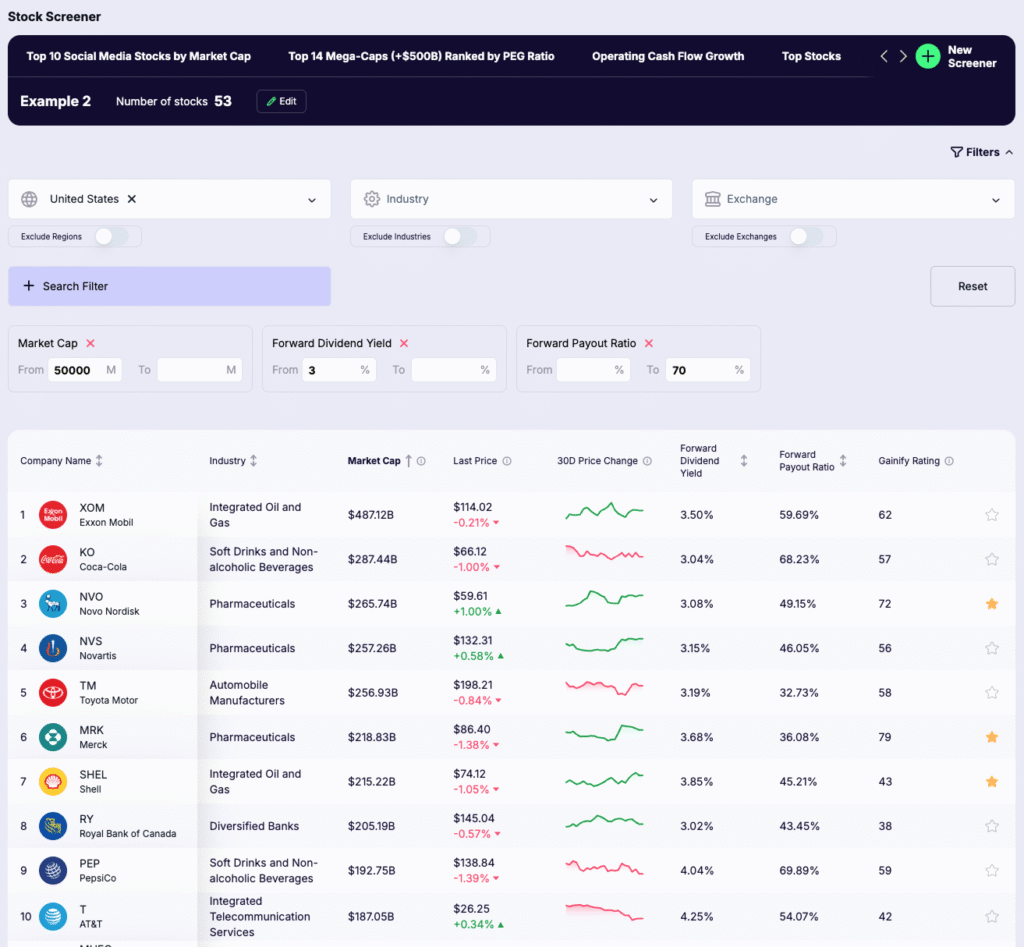 how to screen stocks - Example 2