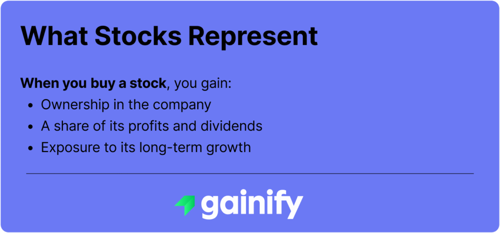 options vs stocks - What Stocks Represent