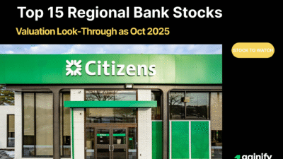 regional bank stocks