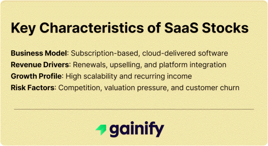 saas stocks - What Makes SaaS Stocks Unique