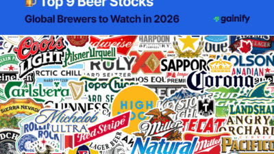 Beer Stocks - gainify.io