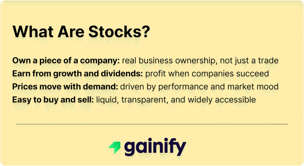 futures vs stocks - What Are Stocks