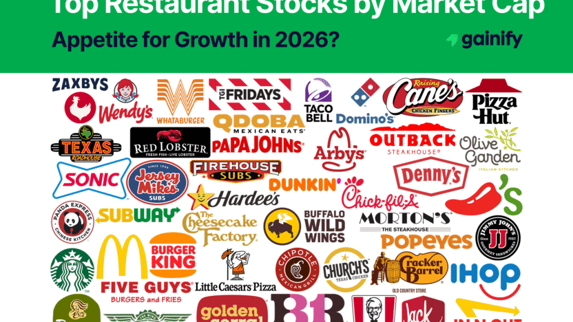 restaurant stocks - gainify.io