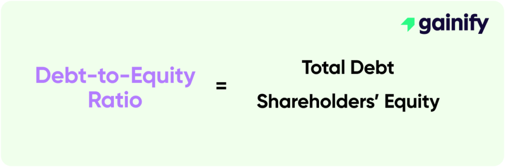Debt-to-Equity Ratio - definition