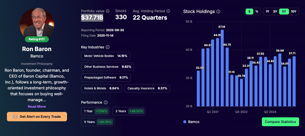 Ron Baron portfolio - Q3 2025 tracking