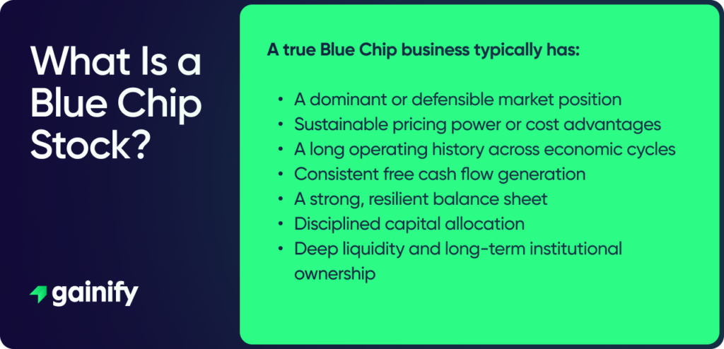 blue chip stocks - Definition